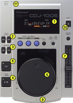 Professional CD deck controls